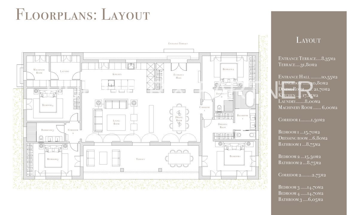 Floor plan distribucion